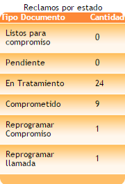 Listos 2.png