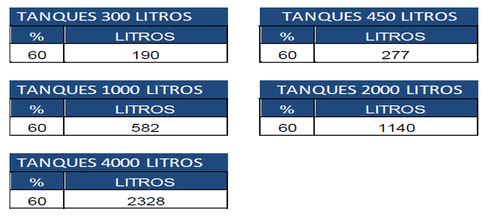 Pedidos auto.PNG