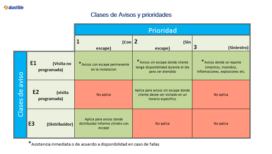 Sne aviso3.PNG