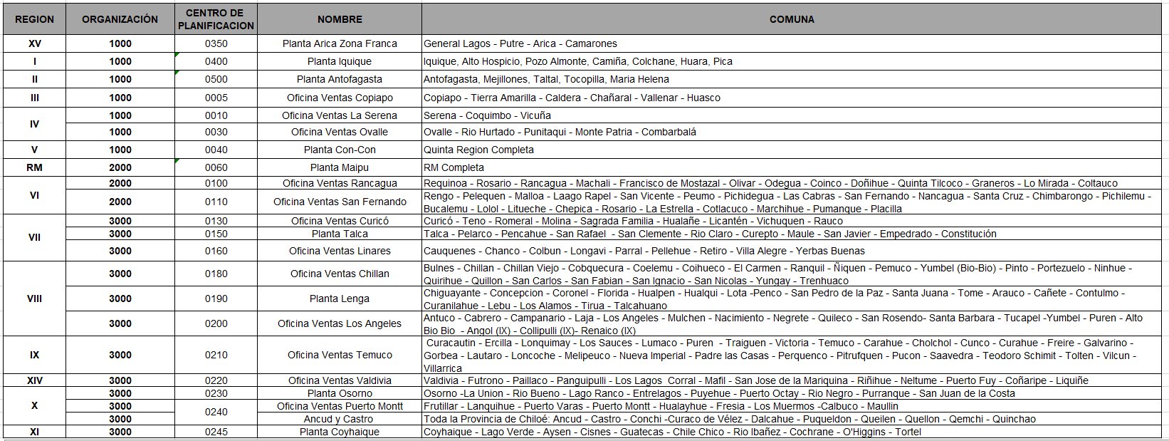 Sne aviso5.PNG
