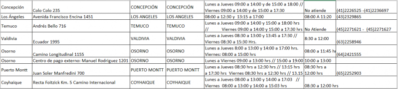 Archivo:Captura22.png