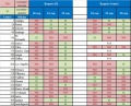 Miniatura de la versión de 18:15 11 sep 2019
