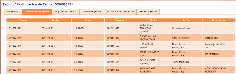 Archivo:Retraso en la entrega 5.png
