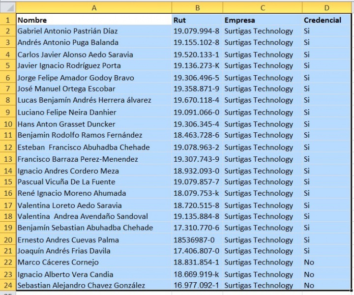 Archivo:Instaladores Telemetria.jpg