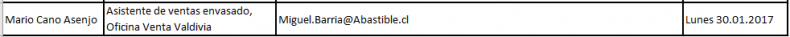 Archivo:Captura203.png