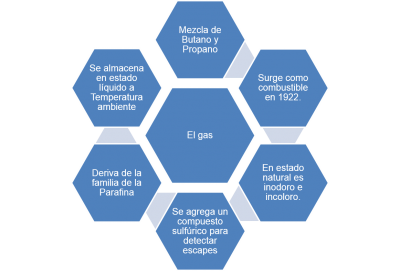 Bienvenido15.png