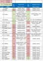Miniatura de la versión de 15:17 6 dic 2018