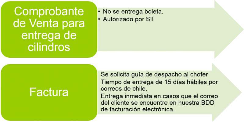 Archivo:Comprobante de pago.png