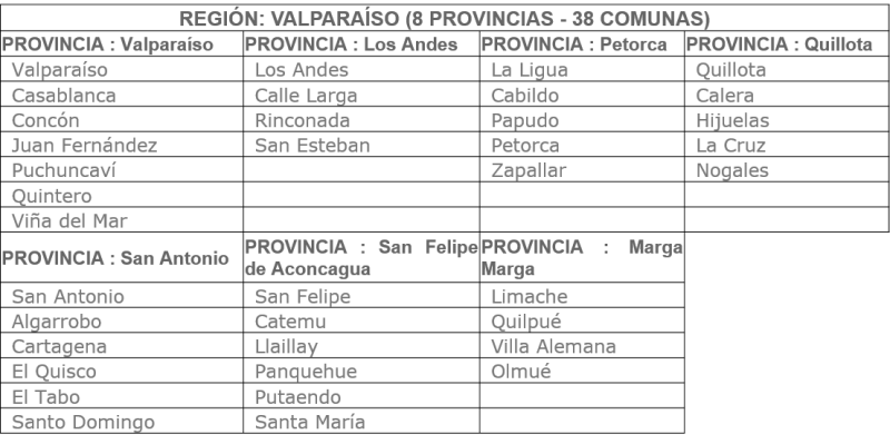 Medidores 02.png