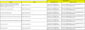 Medidores 112.png