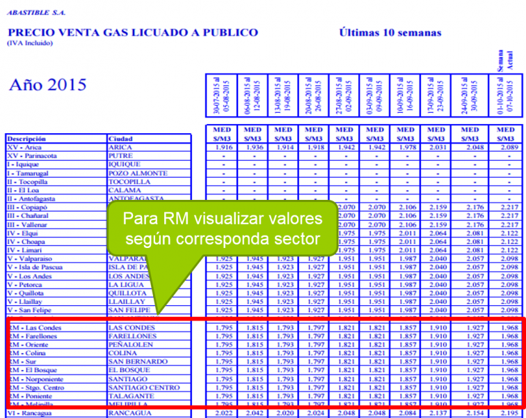 Archivo:Medidores 126.png
