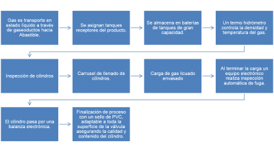 Bienvenido18.png