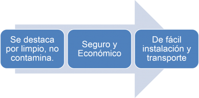 Bienvenido16.png