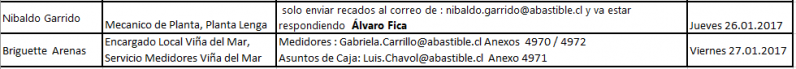 Archivo:Captura202.png