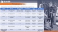 Miniatura de la versión de 21:06 27 jun 2023