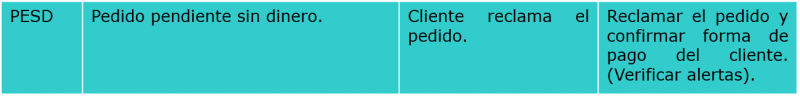 Archivo:Envasado 6.png