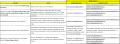 Medidores 111.png