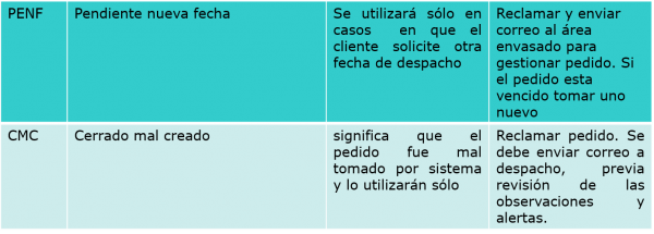 Envasado 10.png