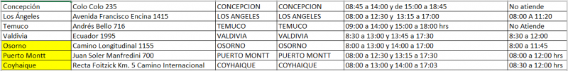 Archivo:Captura70004.png