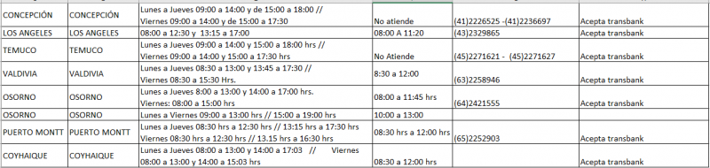 Archivo:Captura20.png
