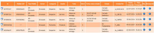 POST VENTA 2.png