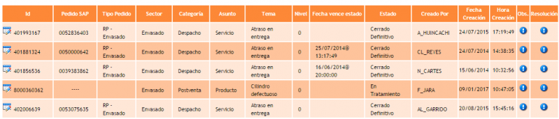 Archivo:POST VENTA 2.png