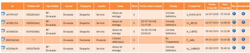 POST VENTA 2.png