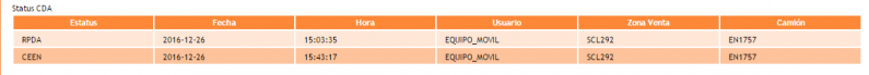 Archivo:Retraso en la entrega 9.png