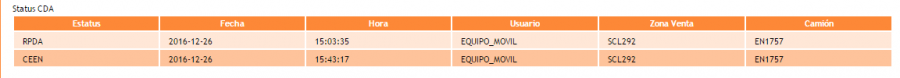 Retraso en la entrega 9.png