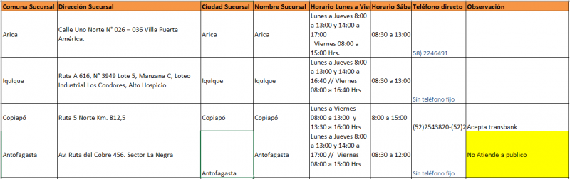 Archivo:Captura10.png