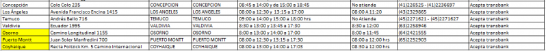 Archivo:Captura70000.png