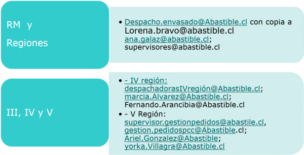 Envasado 15.png