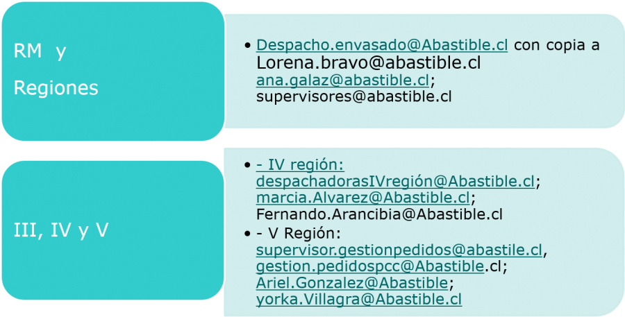 Envasado 15.png