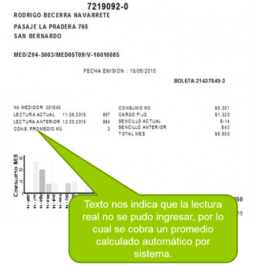 Medidores 98.png