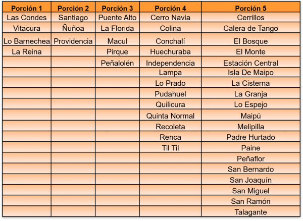 Porciones 3.png