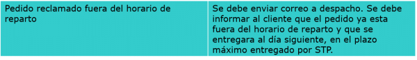 Envasado 18.png