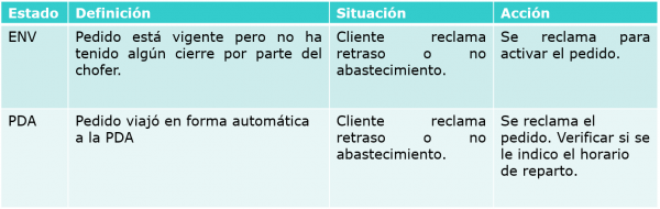 Envasado 4.png