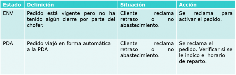 Archivo:Envasado 4.png