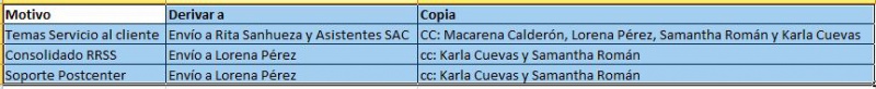 Archivo:Redes Sociales.jpg