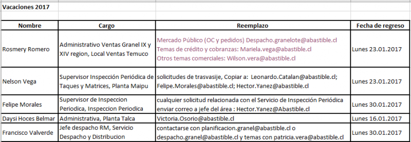 Archivo:Captura200.png