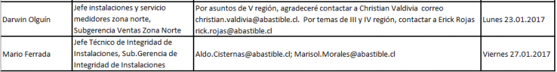 Archivo:Captura300.png