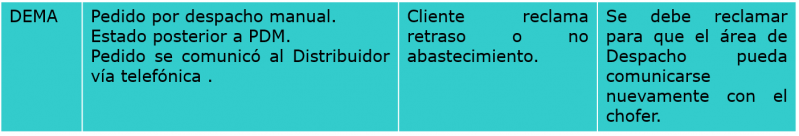 Archivo:Envasado 2.png