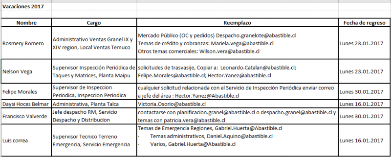 Archivo:Captura201.png