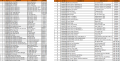 Medidores 8.png
