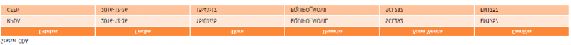 Archivo:Retraso en la entrega 8.png