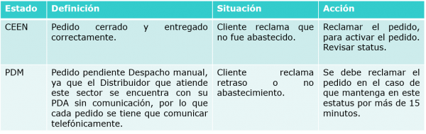 Envasado 1.png