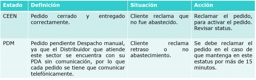 Envasado 1.png