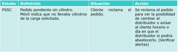 Envasado 8.png