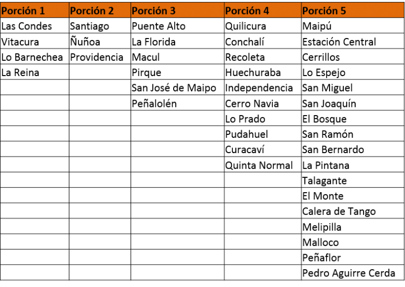 Archivo:Medidores 0.png