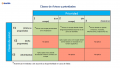 Miniatura de la versión de 23:20 23 jun 2021